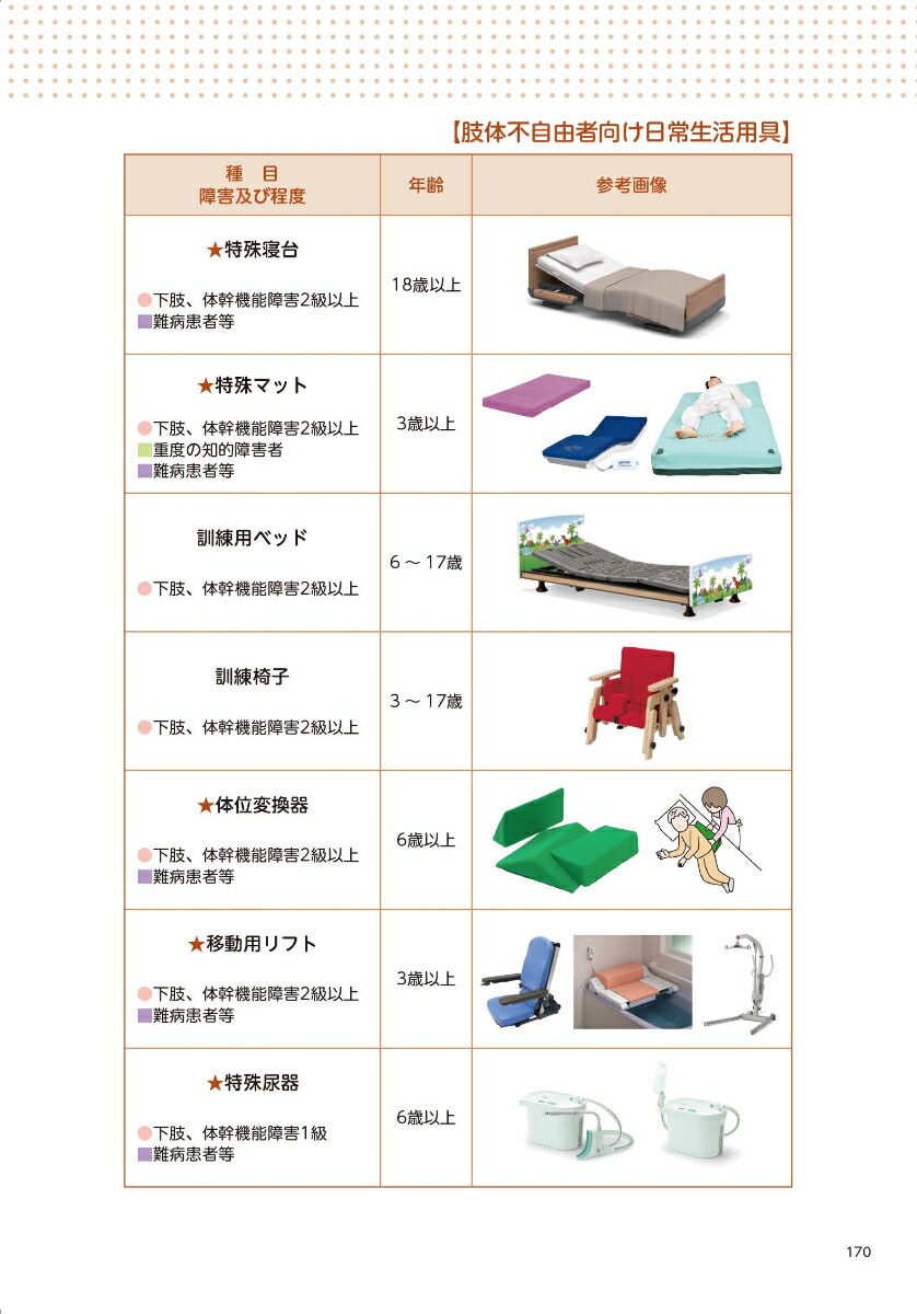 「生きる力を引き出す」住まい障がいをもつ方のくらしと家づくりパーソンデザインで考えるくらしを変える福祉住環境[朝尾浩康]