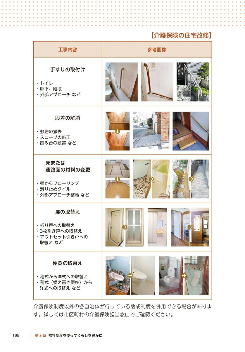 「生きる力を引き出す」住まい障がいをもつ方のくらしと家づくりパーソンデザインで考えるくらしを変える福祉住環境[朝尾浩康]