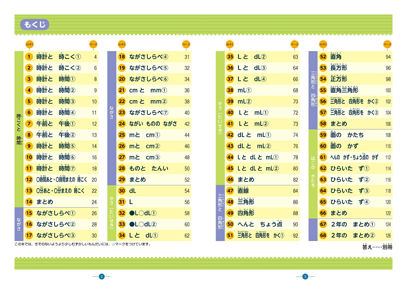 小学2年生単位と図形にぐーんと強くなる