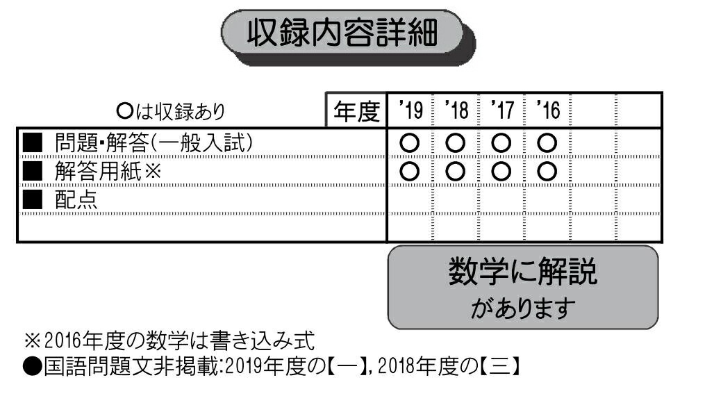 神戸星城高等学校 年春受験用 本 楽天ブックス