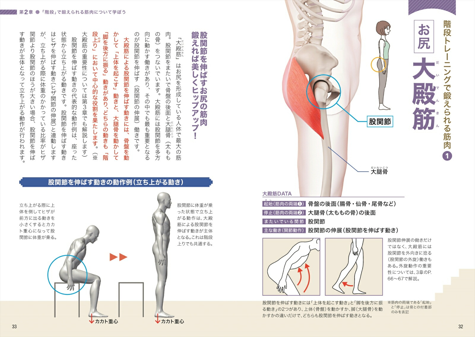 楽天ブックス 体が生まれ変わる 階段筋トレ 松尾 タカシ 本