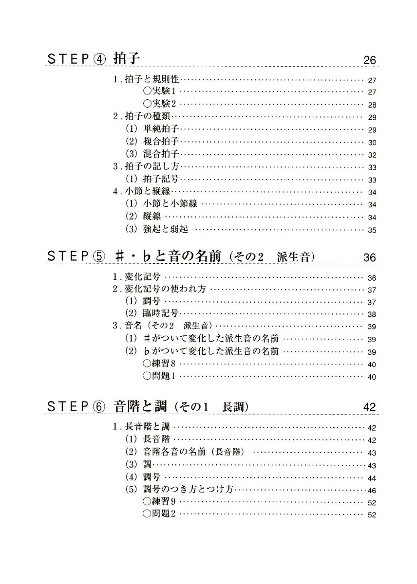 楽典の基礎楽譜が読めるステップ12新装版[甲斐彰]