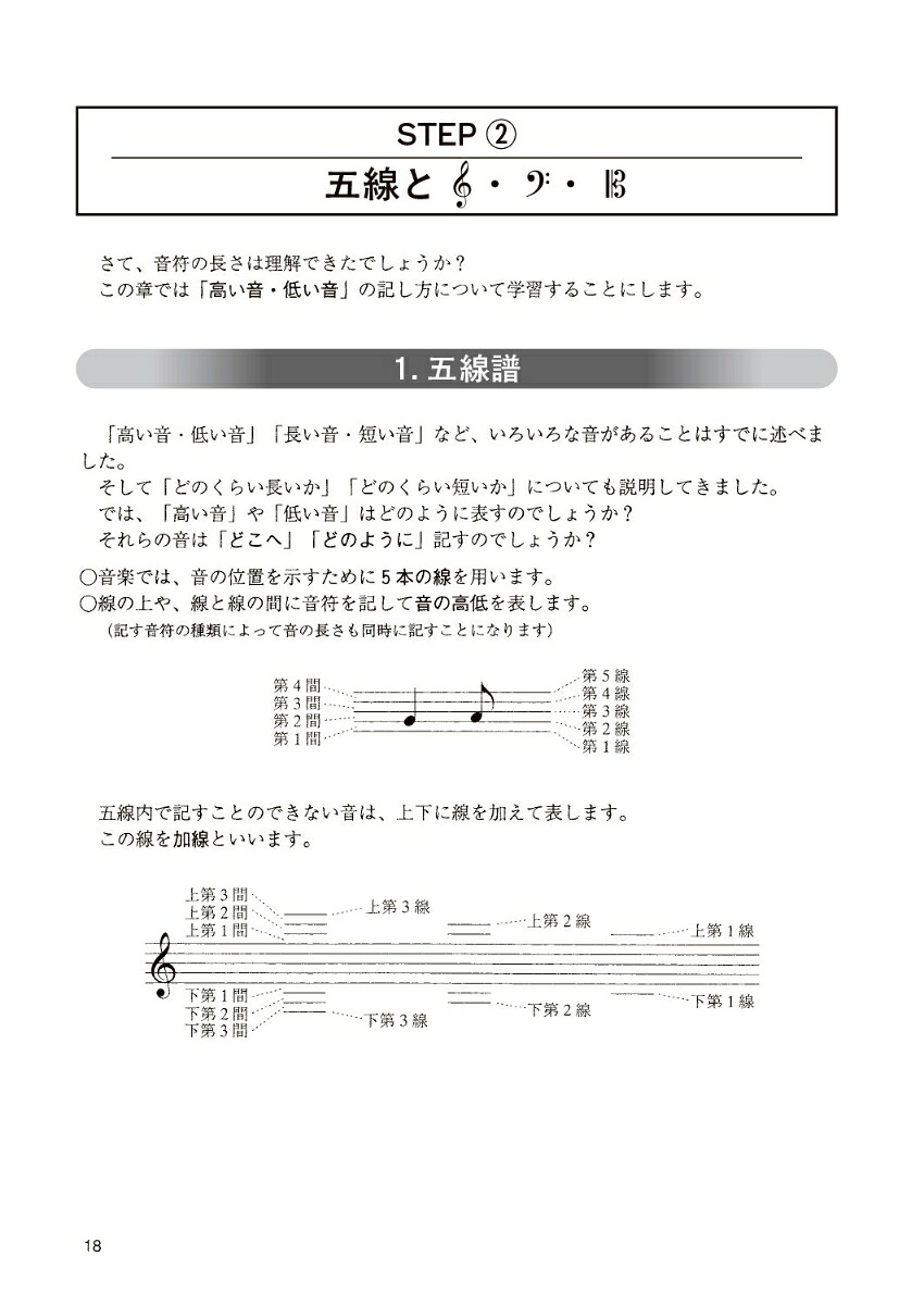 楽典の基礎楽譜が読めるステップ12新装版[甲斐彰]