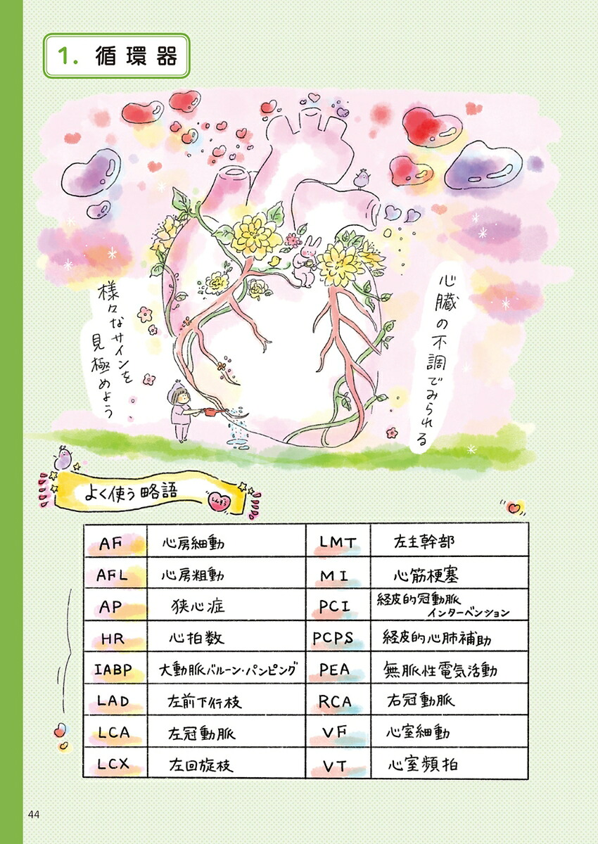 ズボラな学生の看護実習本ずぼかん（看護roo!BOOKS）[中山有香里]