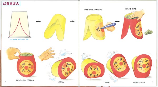 ���ߥ��åפǤĤ������ʤ������ΤȤ⳨�ܡ�[�褷�����ߤޤ�]