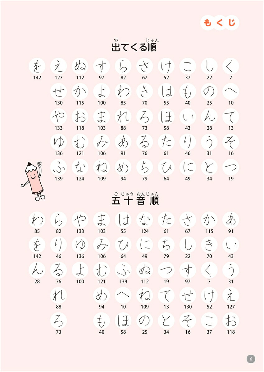 �ʤ��餺�ˤ��ޤ��ʤ�Ҥɤ�ΤҤ餬������Ģ�ʡ֤ʤ��餺�ˤ��ޤ��ʤ�ס�[����]