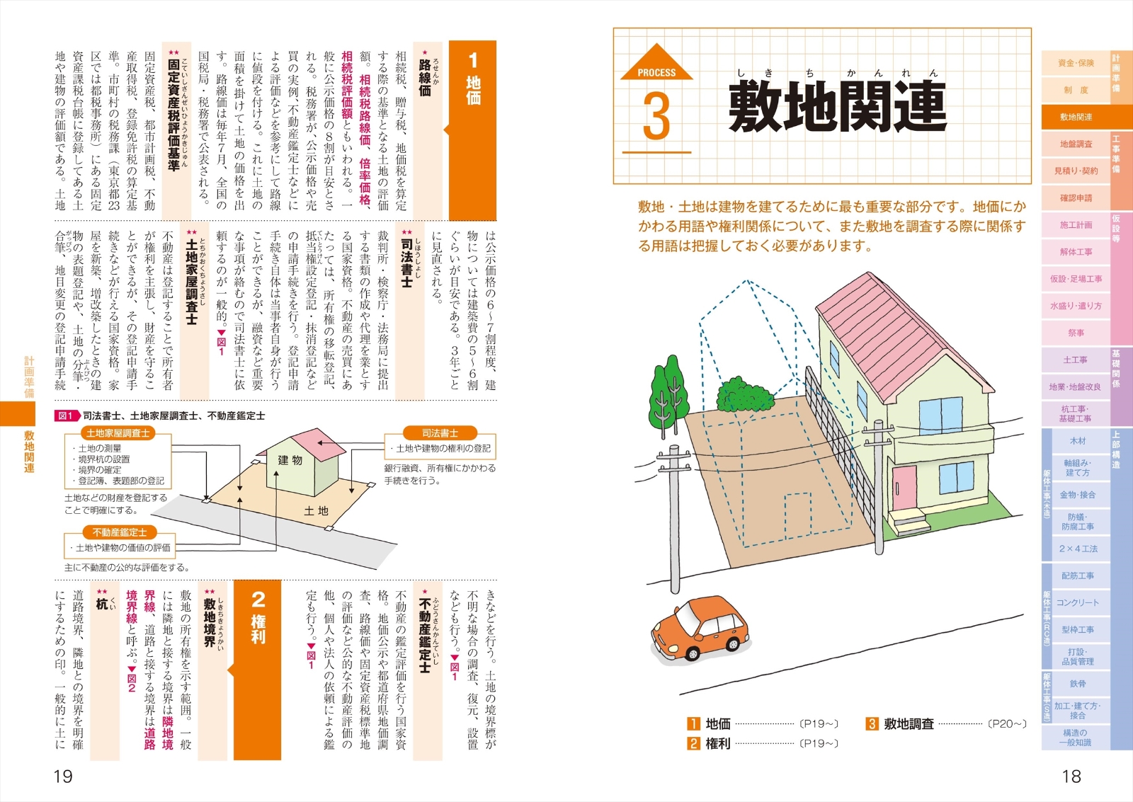 楽天ブックス 工事の流れがわかる 建築現場用語図鑑 上野タケシ 本