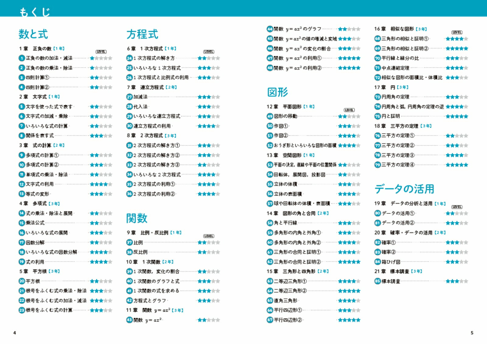 ؿإѥɥϰϡإѥɥ[ʸƲԽ]