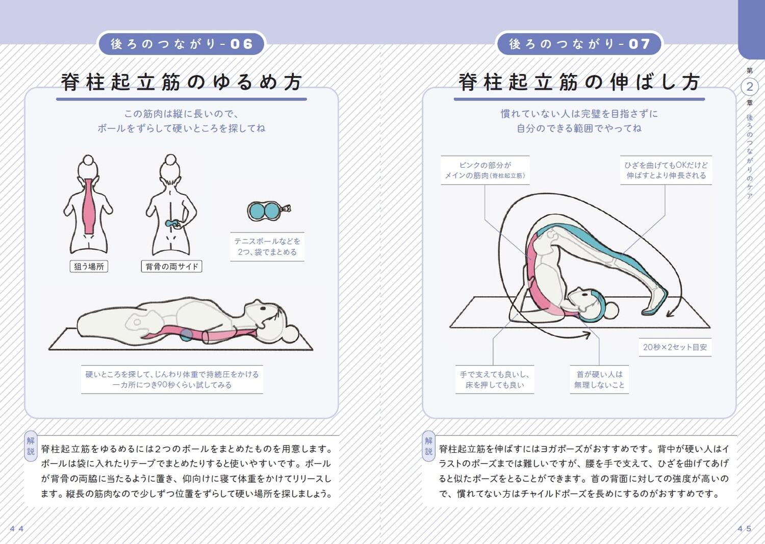 世界一わかりやすい筋肉のつながり図鑑セルフケア編[きまたりょう]