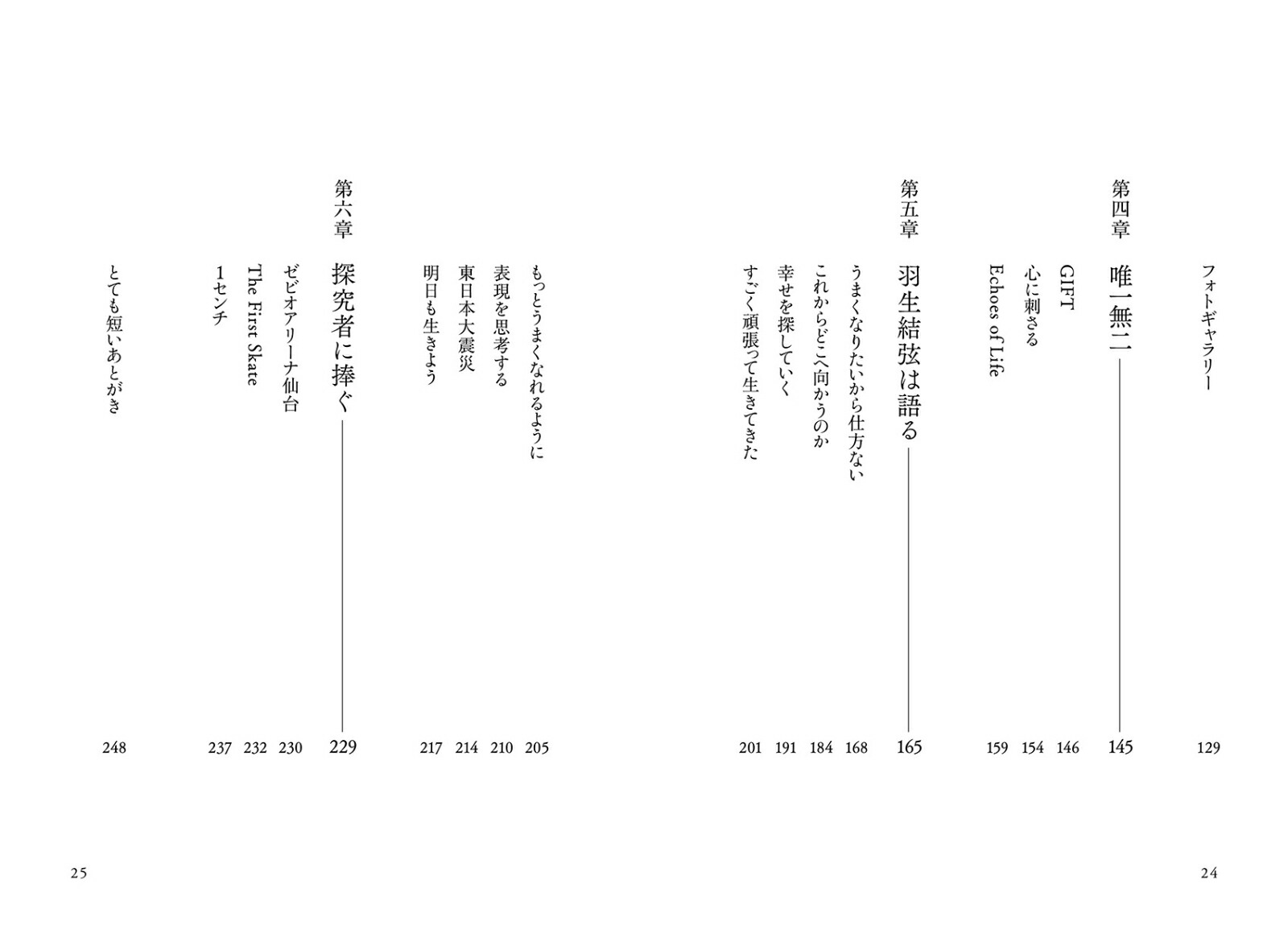 �ҷ������븹����[���Ե�ľ��]