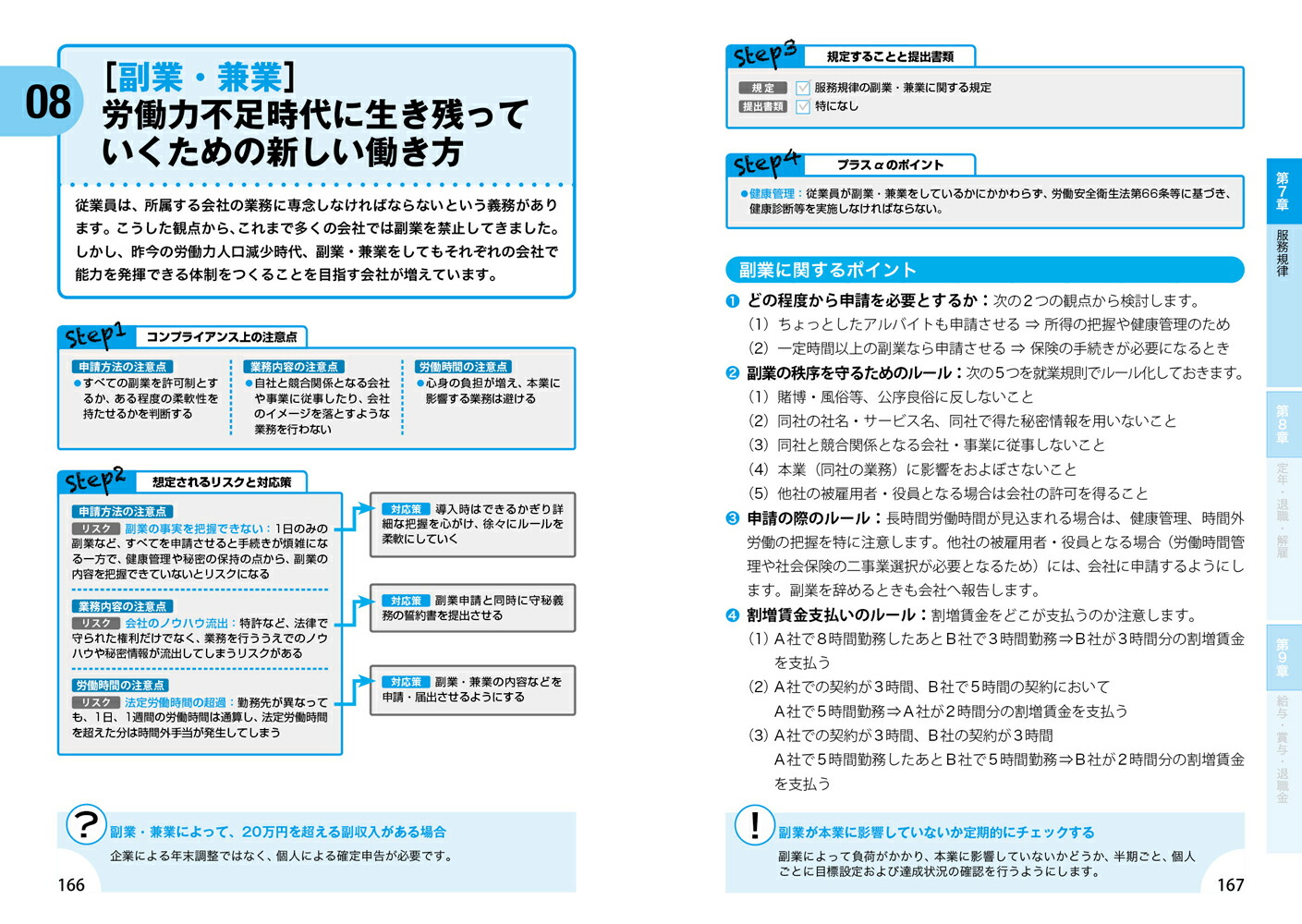 就業規則が全部できる本ひとりでできる必要なことがパッとわかる[菊地加奈子]