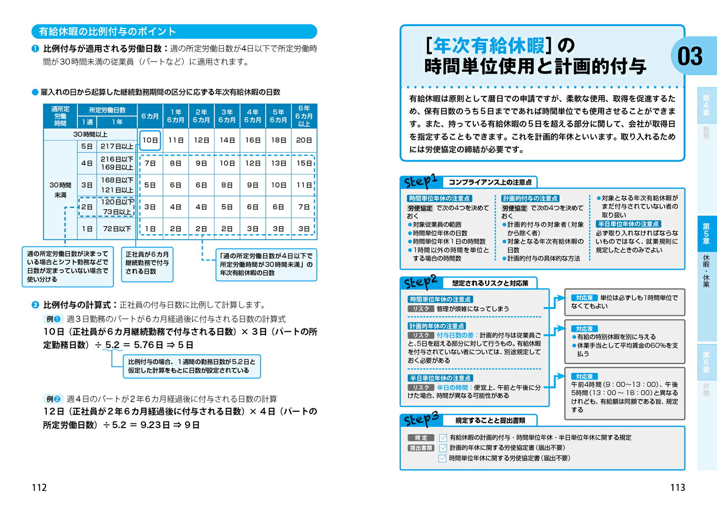 就業規則が全部できる本ひとりでできる必要なことがパッとわかる[菊地加奈子]