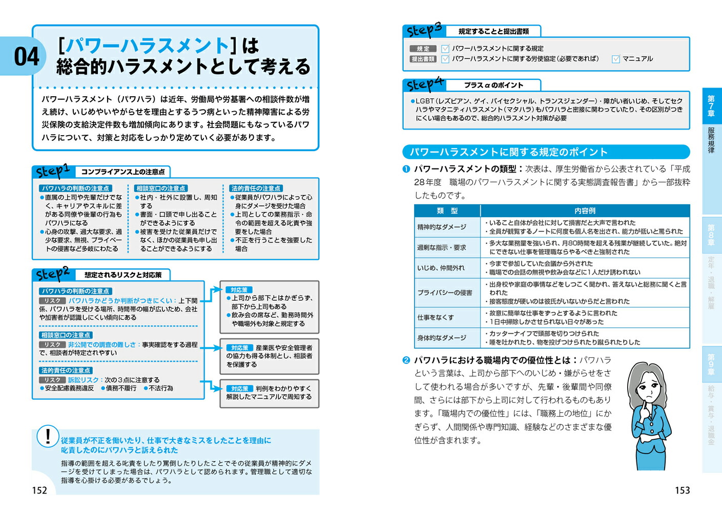 就業規則が全部できる本ひとりでできる必要なことがパッとわかる[菊地加奈子]