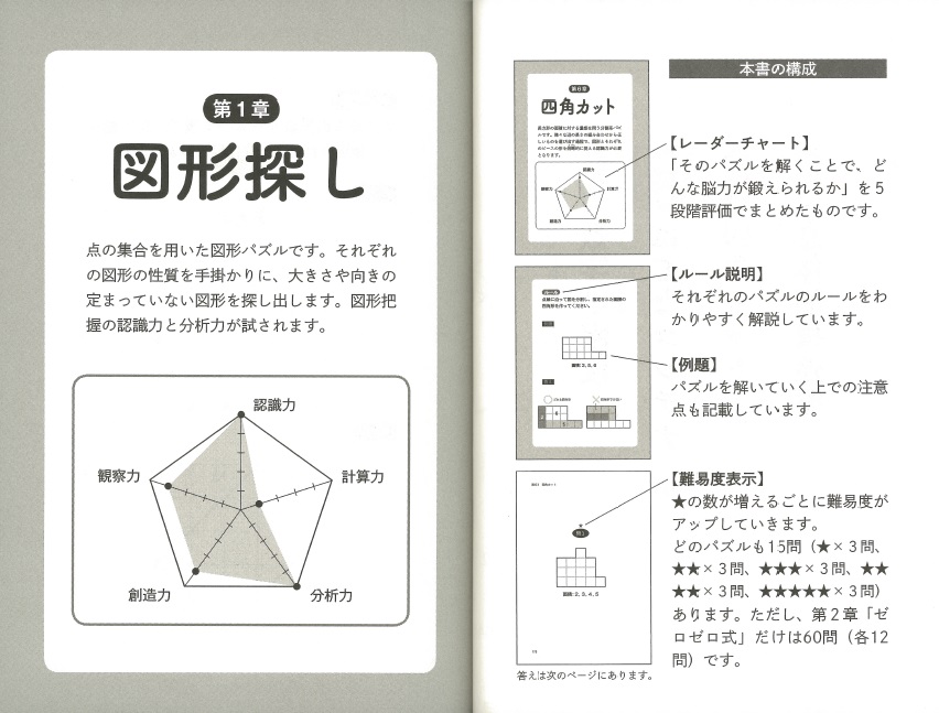 楽天ブックス 大人もハマる算数パズル 村上綾一 本