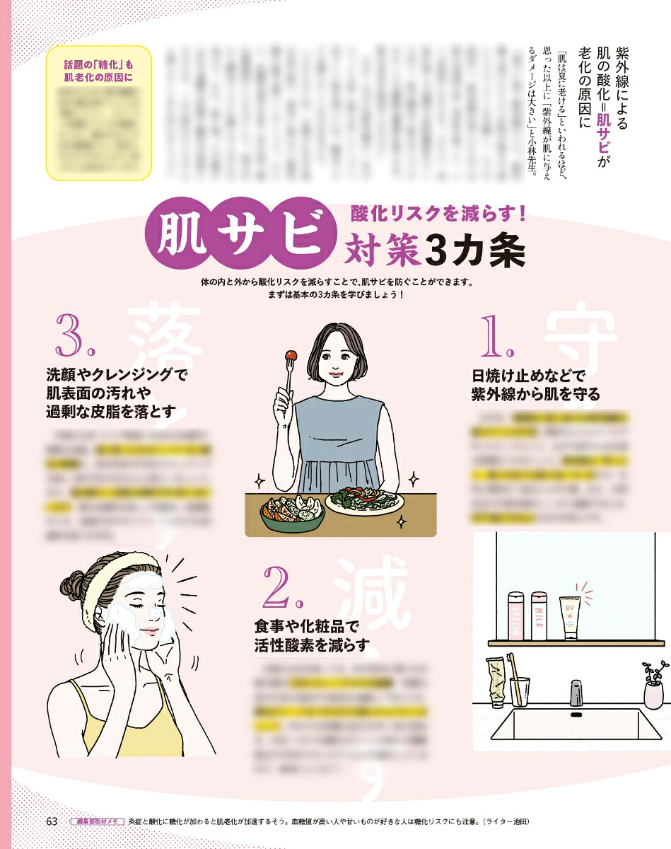 オレンジページ2025年5/17号[雑誌]