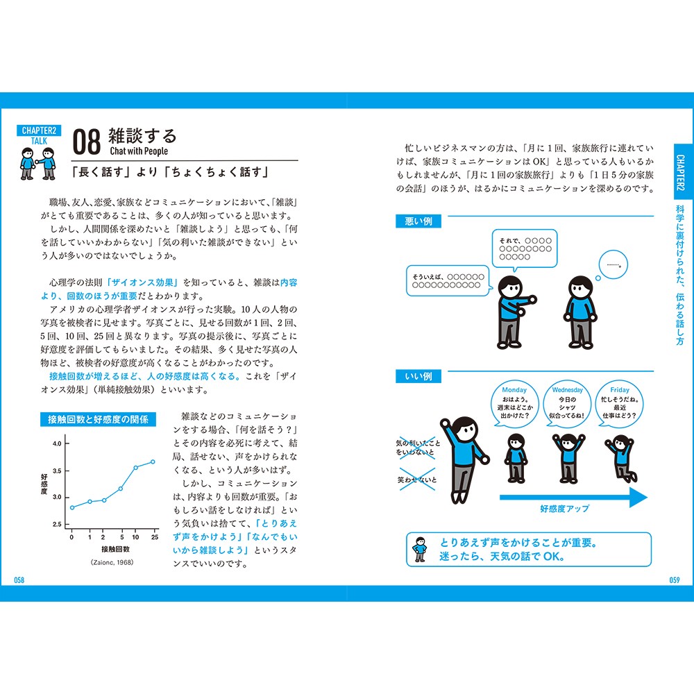 学びを結果に変えるアウトプット大全[樺沢紫苑]