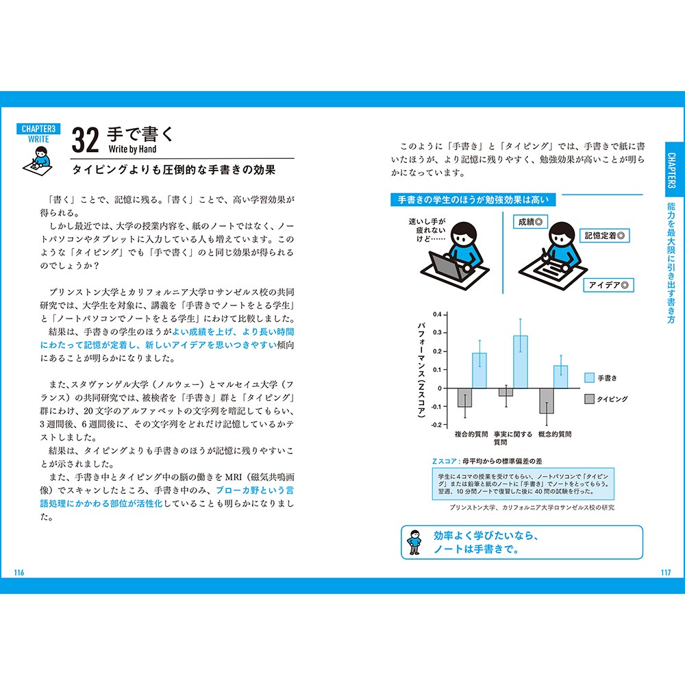 学びを結果に変えるアウトプット大全[樺沢紫苑]