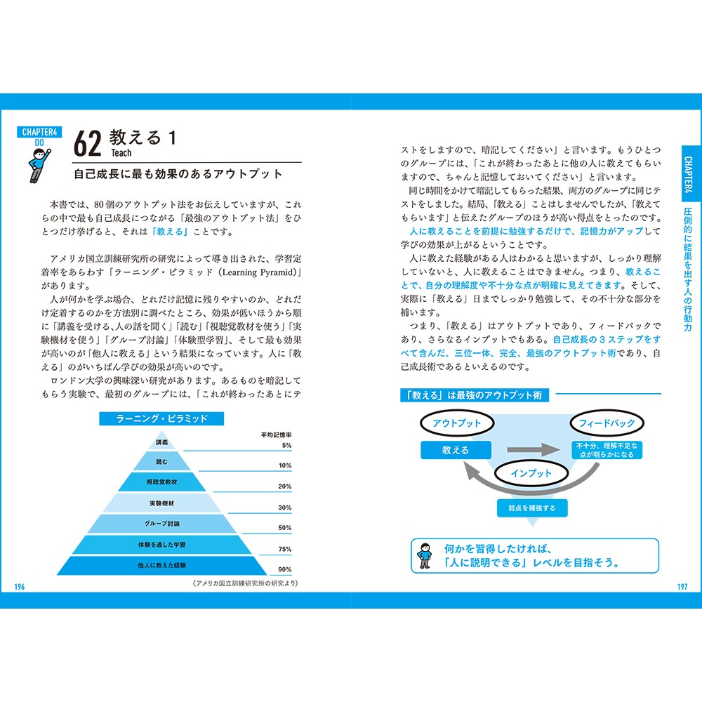 学びを結果に変えるアウトプット大全[樺沢紫苑]