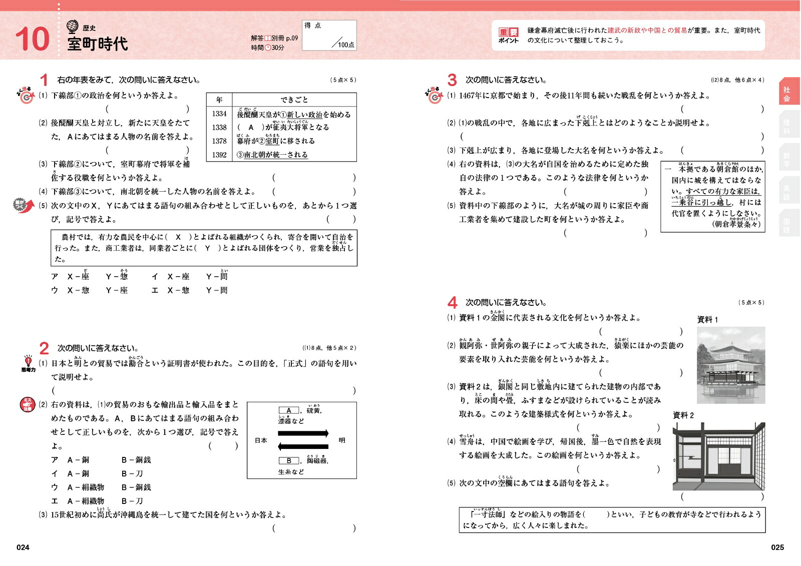 中15科の要点総仕上げ問題集[文英堂編集部]