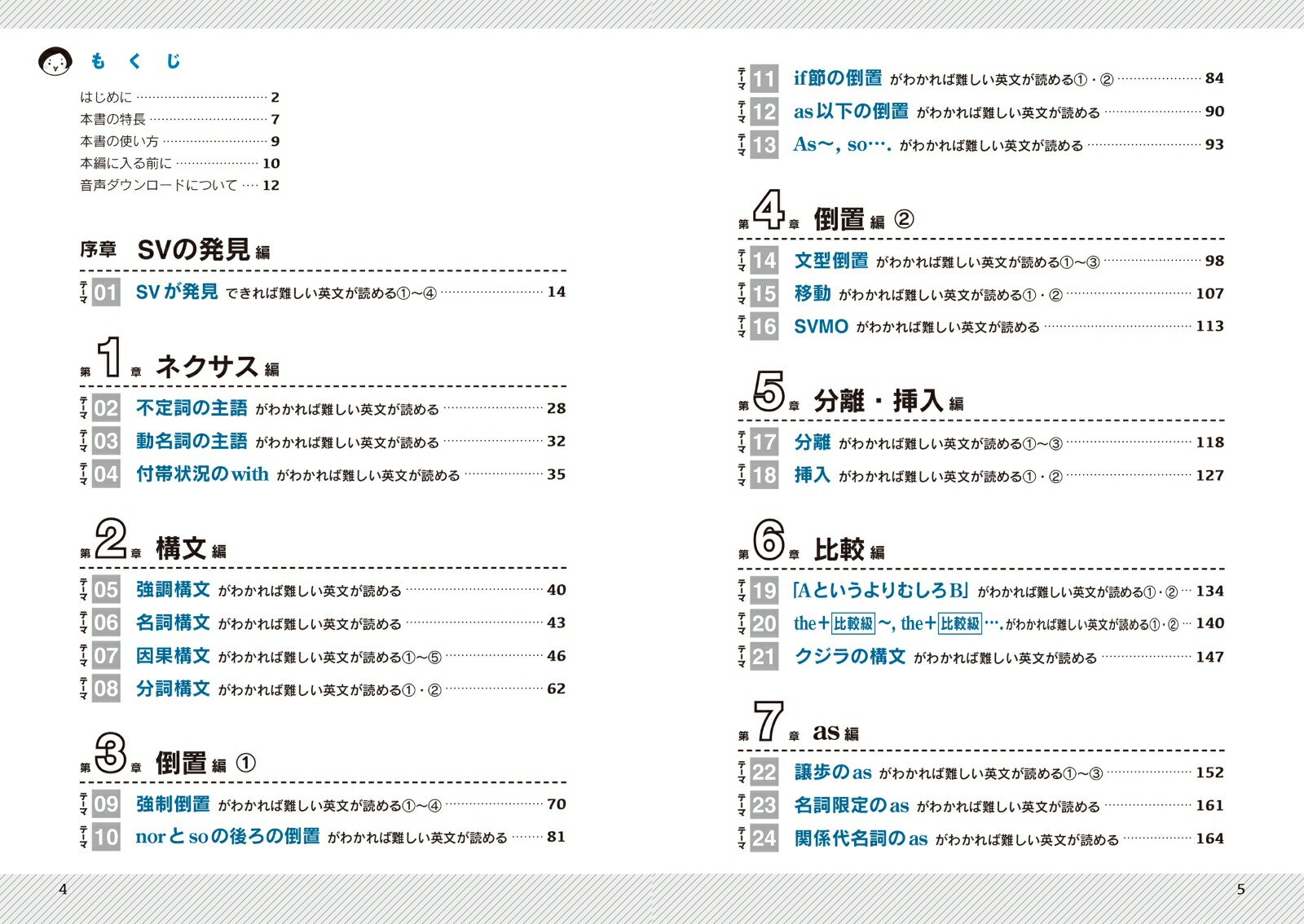 楽天ブックス 大学入試 肘井学の 読解のための英文法が面白いほどわかる本 難関大編 音声ダウンロード付 肘井 学 本 楽天ブックス 大学入試 肘井学の 読解のための英文法が面白いほどわかる本 難関大編 音声ダウンロード付 肘井 学 本
