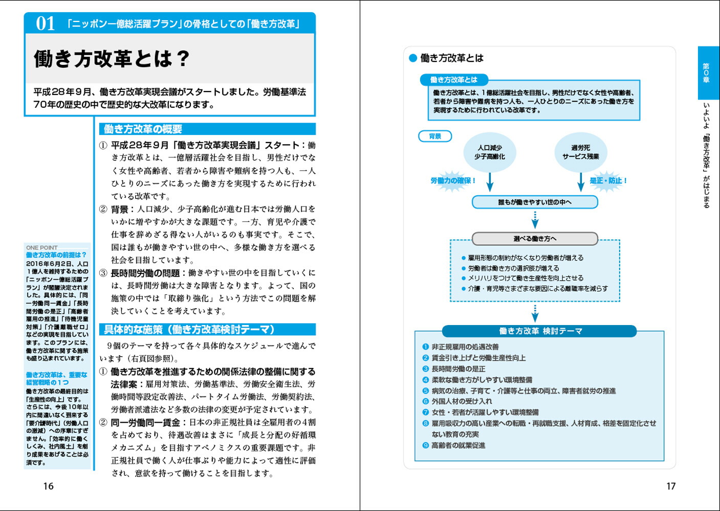 改訂最新知りたいことがパッとわかる労働基準法がすっきりわかる本[多田智子]