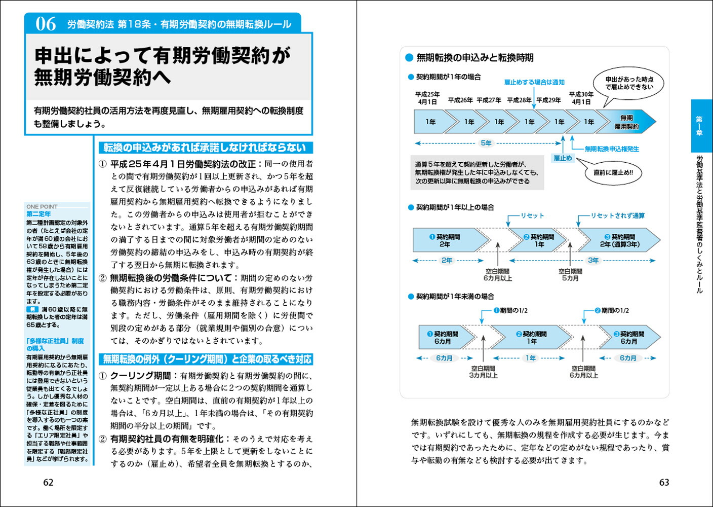 改訂最新知りたいことがパッとわかる労働基準法がすっきりわかる本[多田智子]