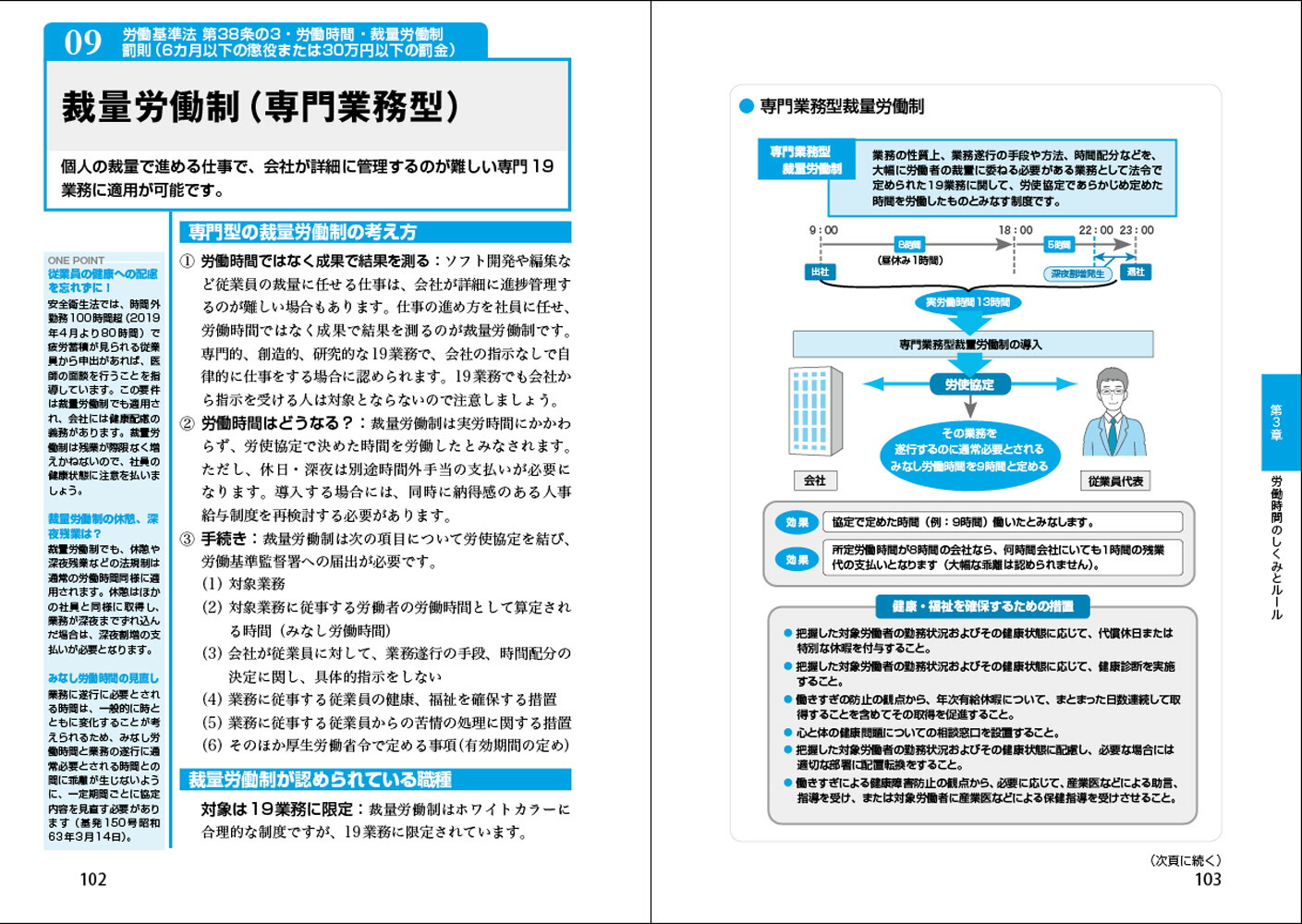 改訂最新知りたいことがパッとわかる労働基準法がすっきりわかる本[多田智子]