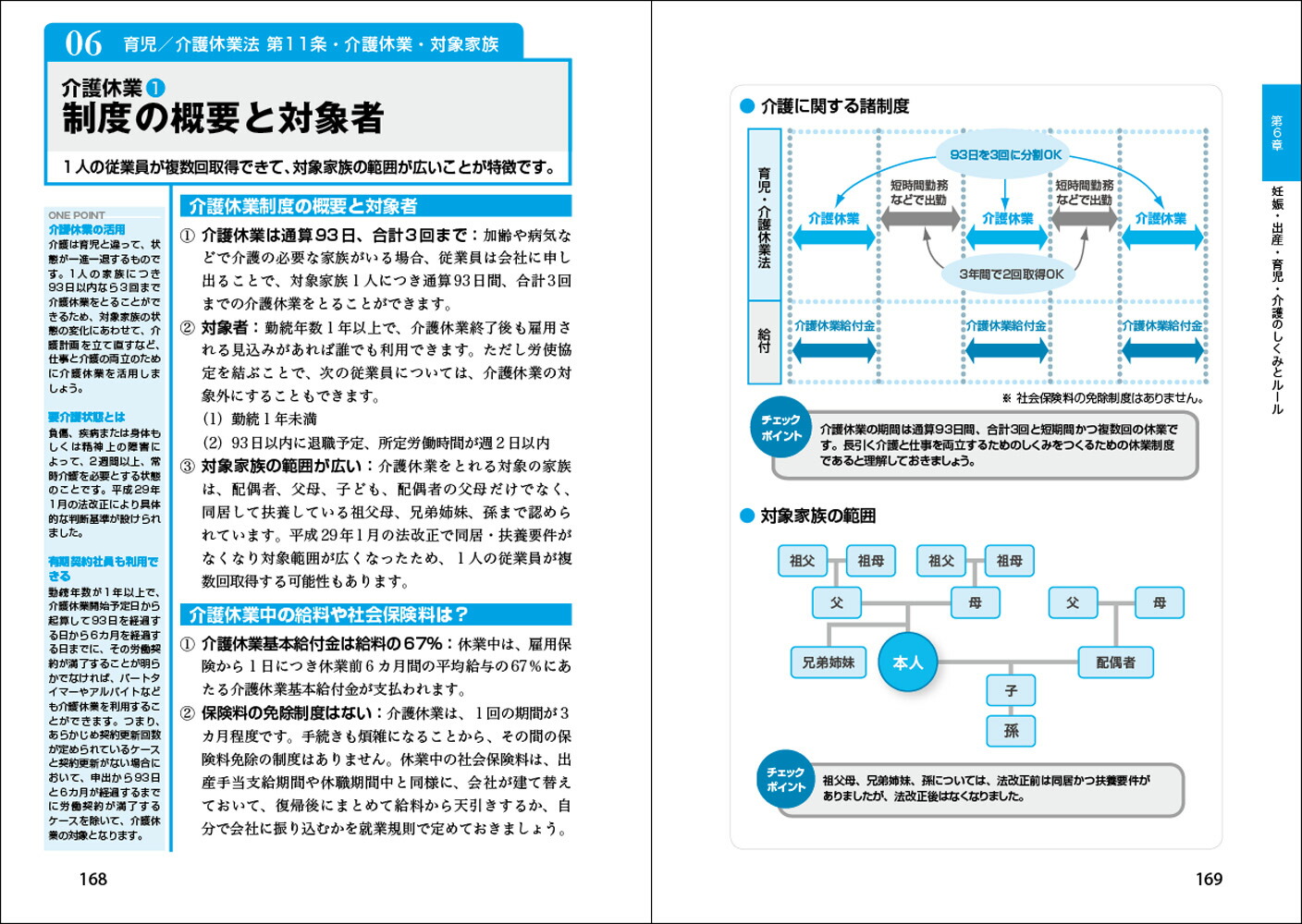 改訂最新知りたいことがパッとわかる労働基準法がすっきりわかる本[多田智子]