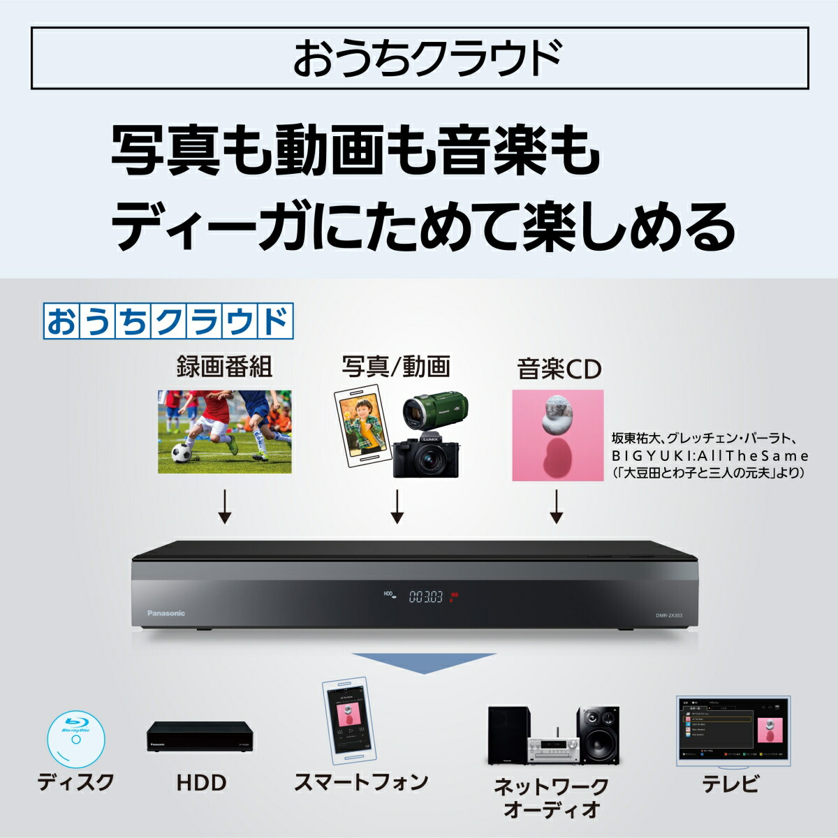 ブックス: Panasonic 【DIGA】ブルーレイディスクレコーダー 3TB 全自動録画対応 DMR-2X303 - パナソニック(家電) - 4549980770580 : PCソフト・周辺機器