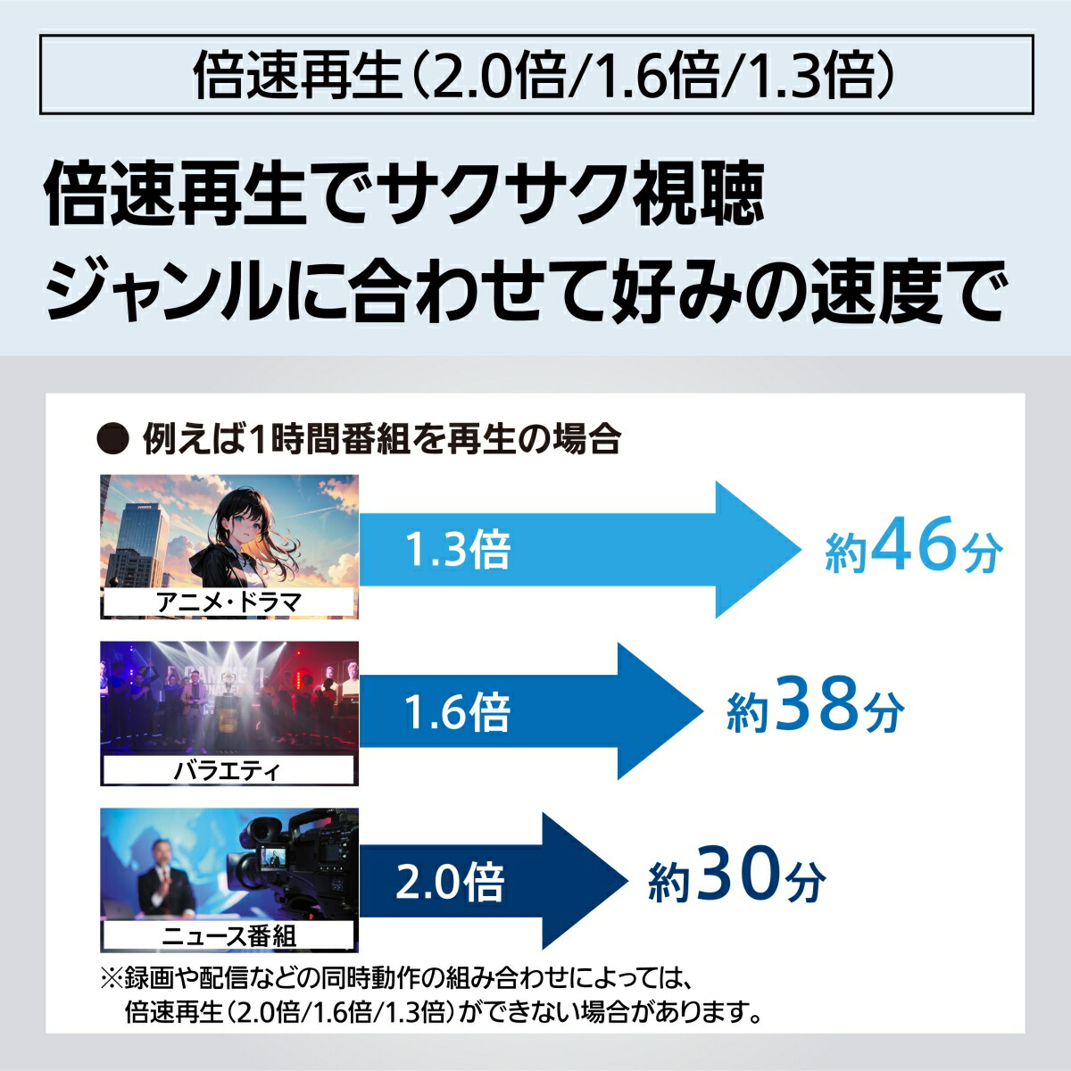 ブックス: Panasonic 【DIGA】ブルーレイディスクレコーダー 3TB 全自動録画対応 DMR-2X303 - パナソニック(家電) - 4549980770580 : PCソフト・周辺機器