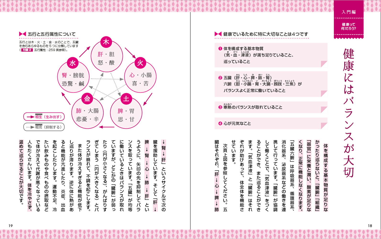 オトナ女子の薬膳的セルフケア大全[水田小緒里]