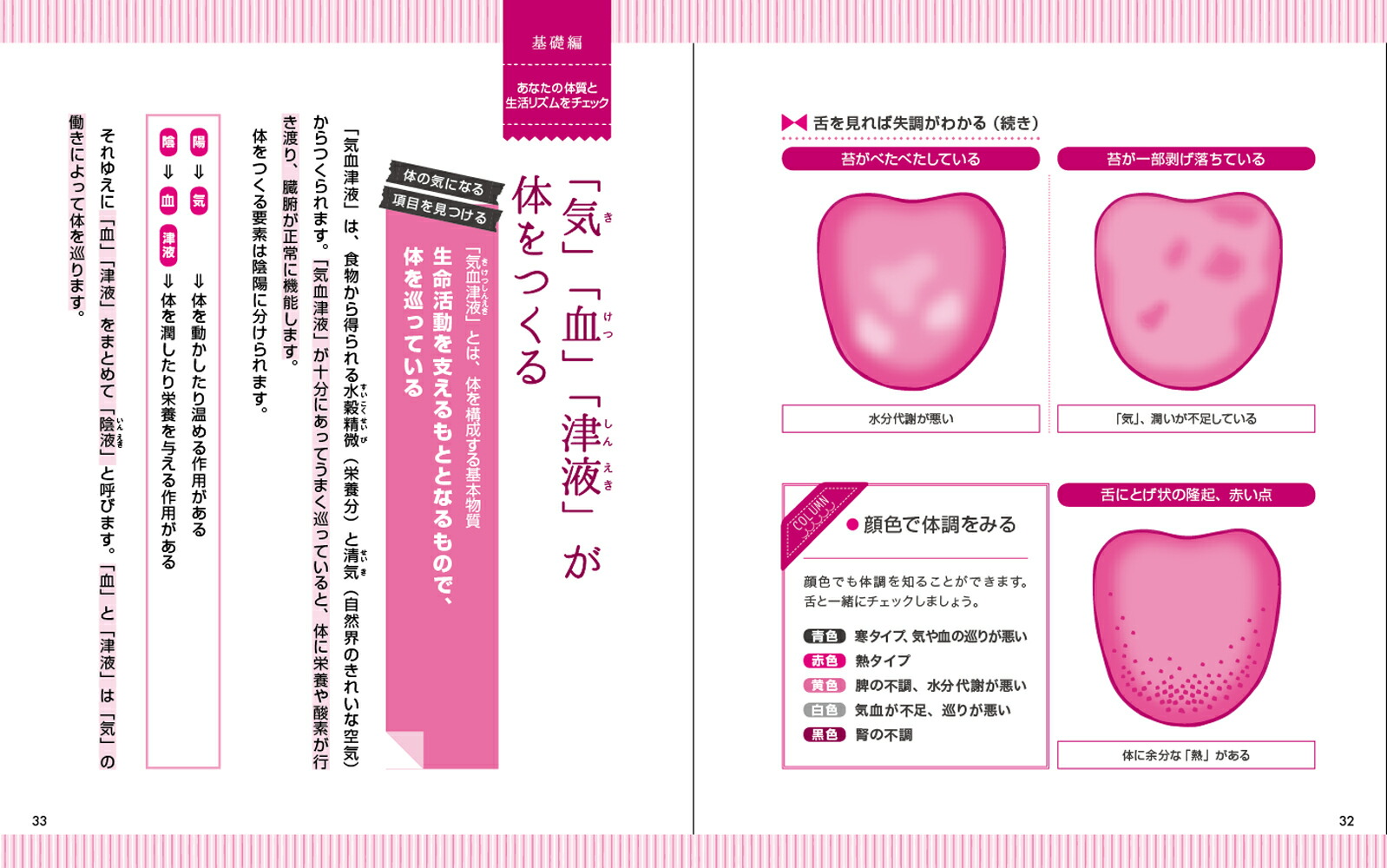オトナ女子の薬膳的セルフケア大全[水田小緒里]