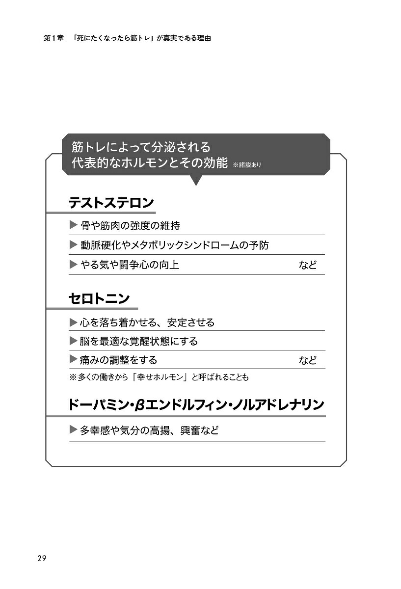 超筋トレが最強のソリューションである筋肉が人生を変える超科学的な理由[Testosterone]