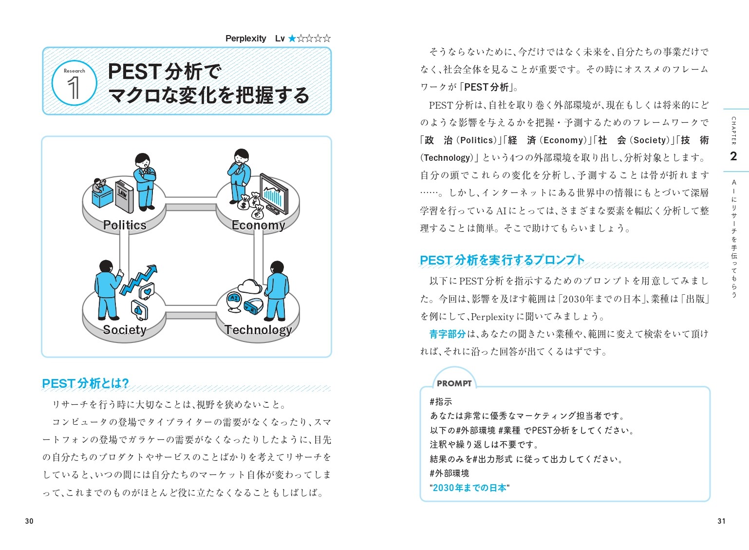 ITコンサル1000人にAIでラクになる仕事きいてみた[谷岡悟一]