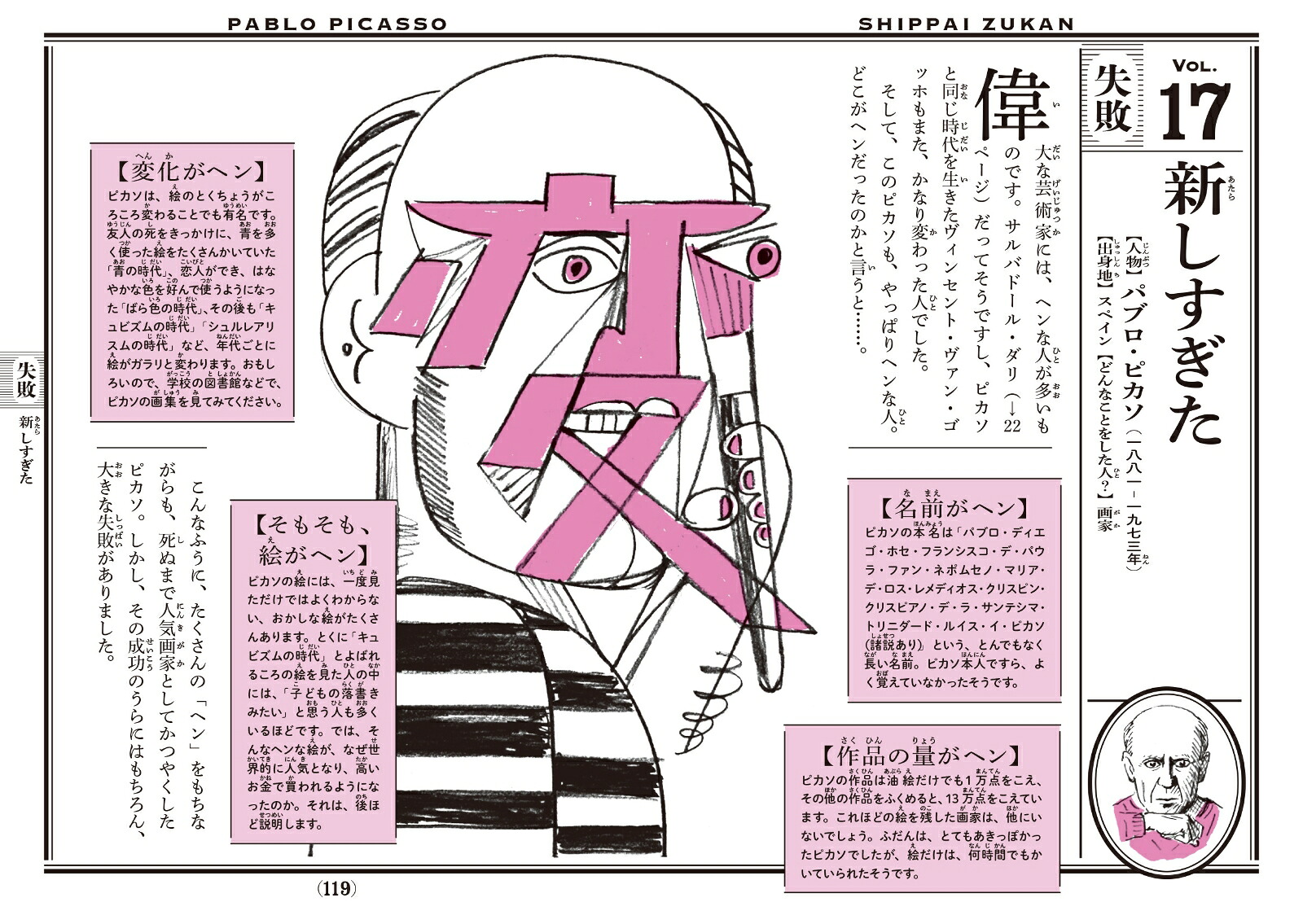 失敗図鑑すごい人ほどダメだった！[大野正人]