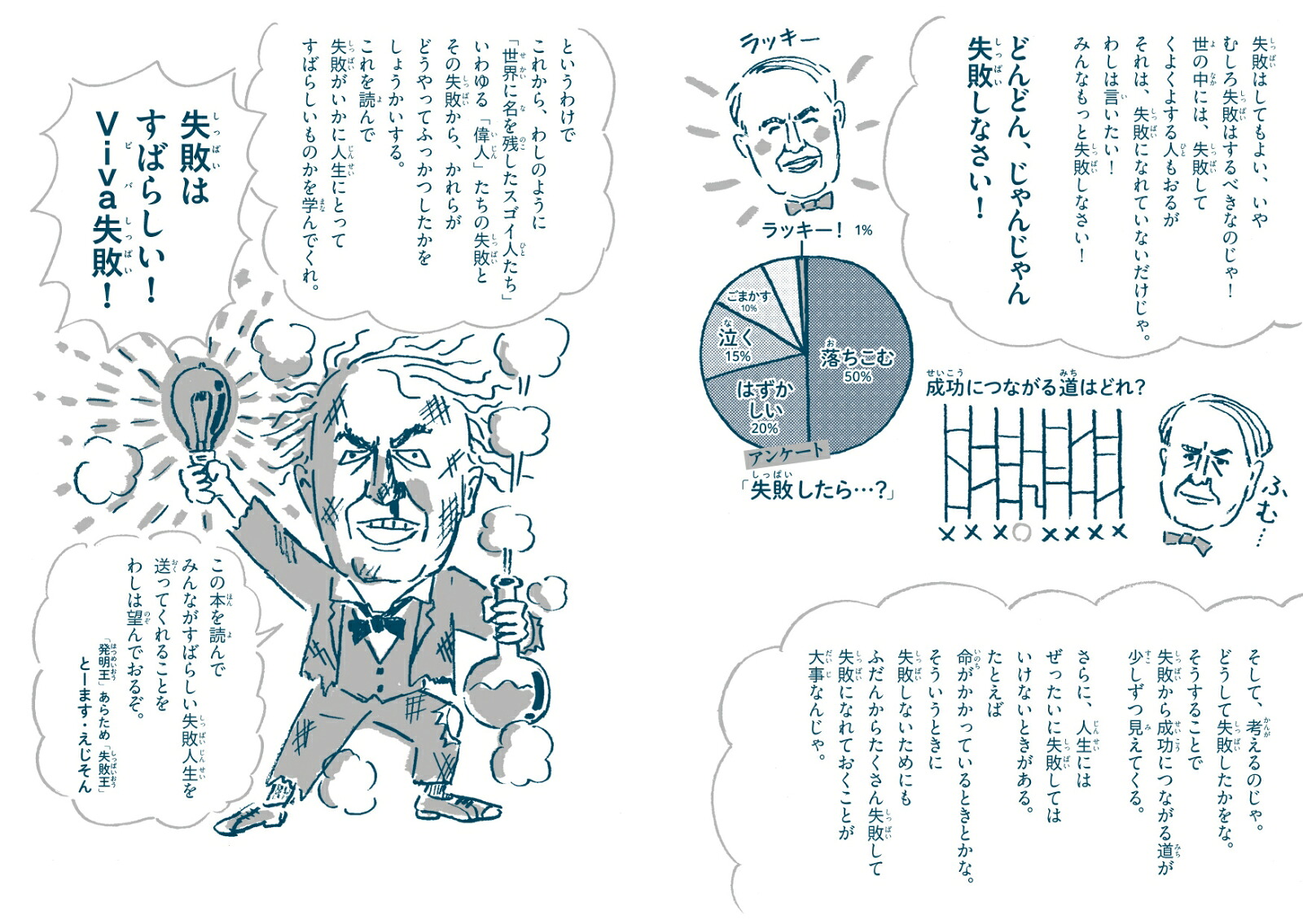 失敗図鑑すごい人ほどダメだった！[大野正人]