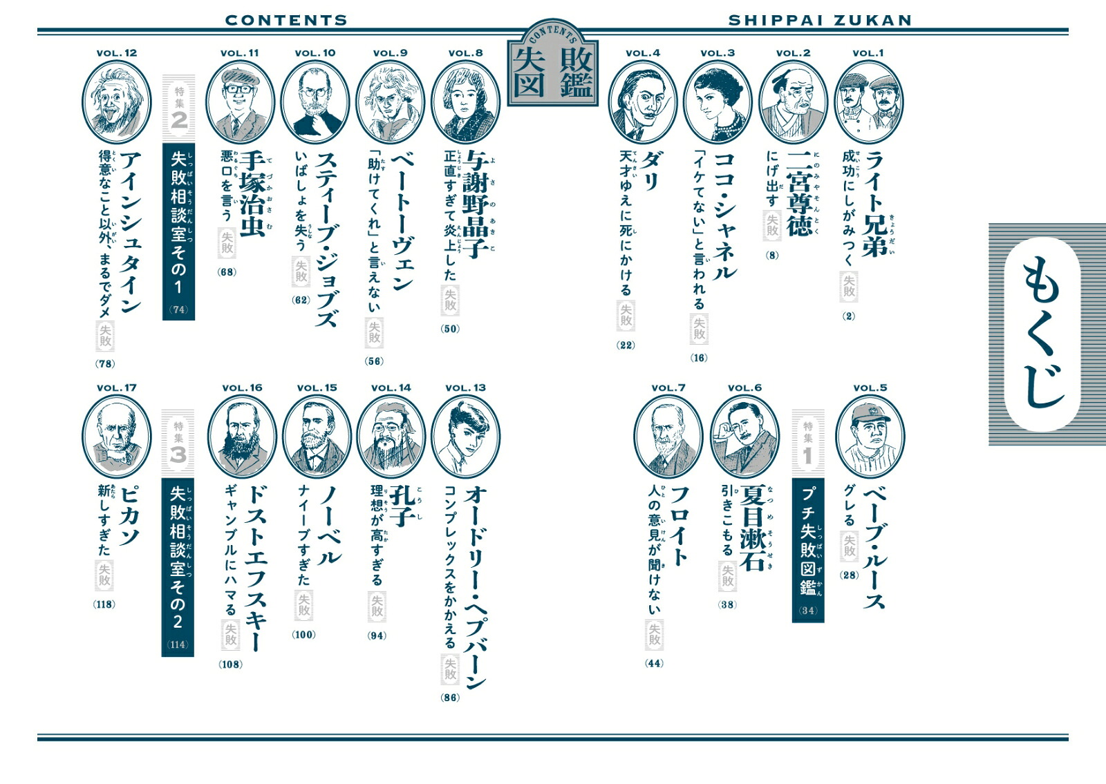 失敗図鑑すごい人ほどダメだった！[大野正人]