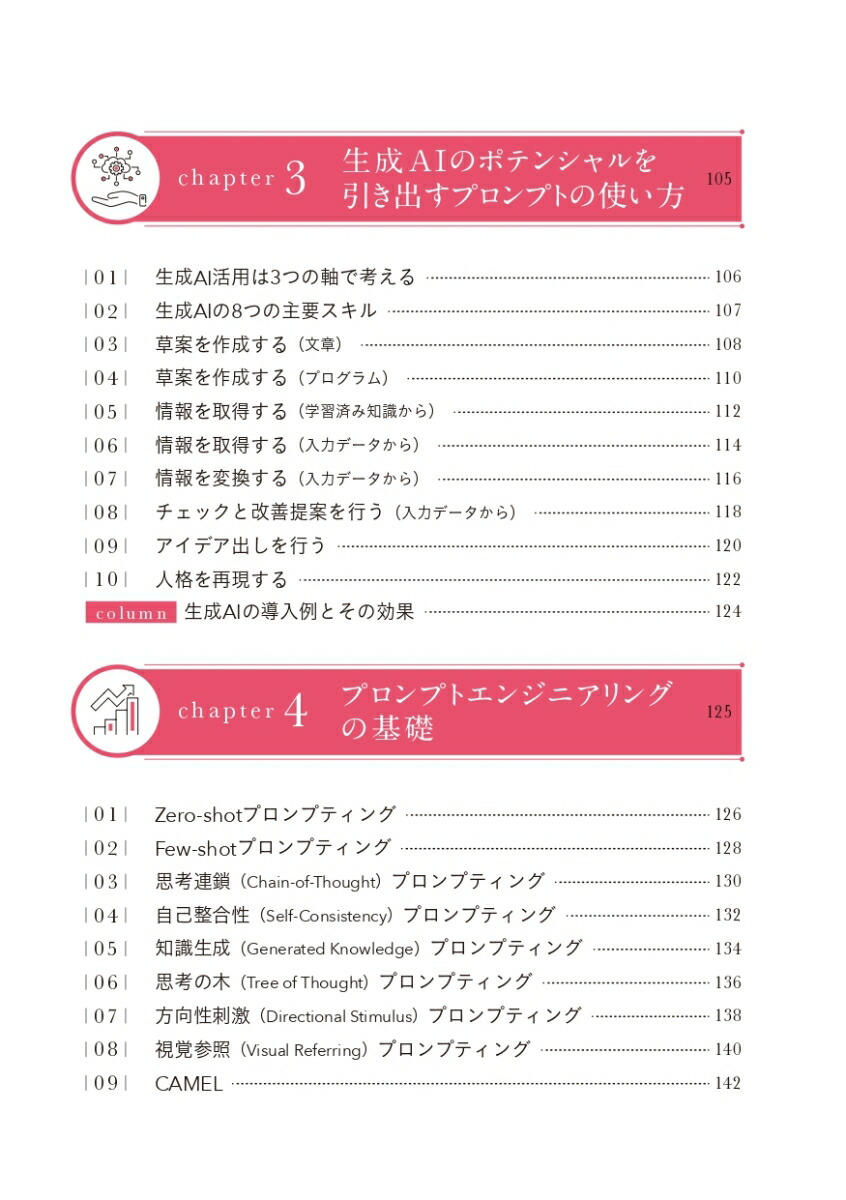 AIȥߥ˥󤹤뵻ѥץץƥ󥰡δäȼ[ſ]