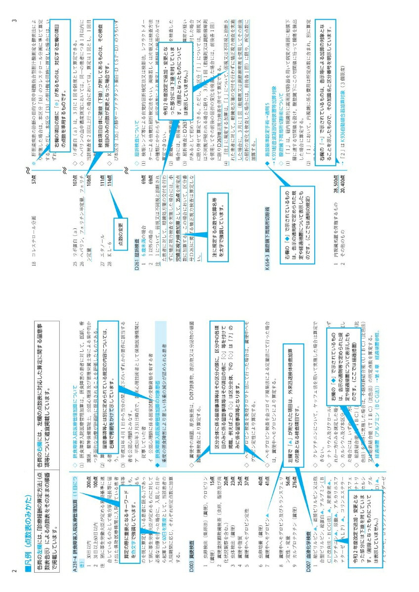 中古】 医科診療報酬点数表 平成６年４月版/社会保険研究所の+