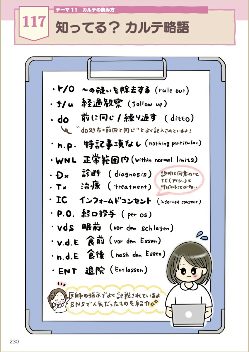 いまさら聞けない看護図鑑根拠をズッシリ詰め込みました！[看護師モカ]