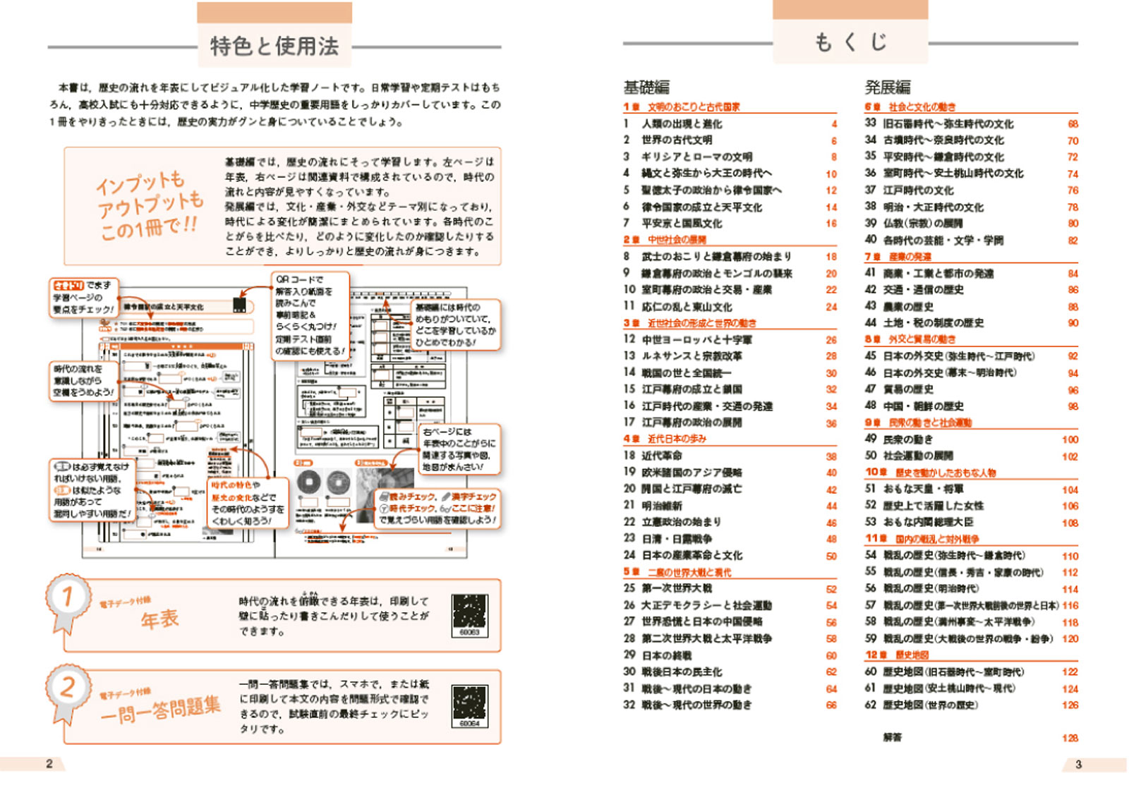 中学社会スーパー歴史年表[下地英樹]