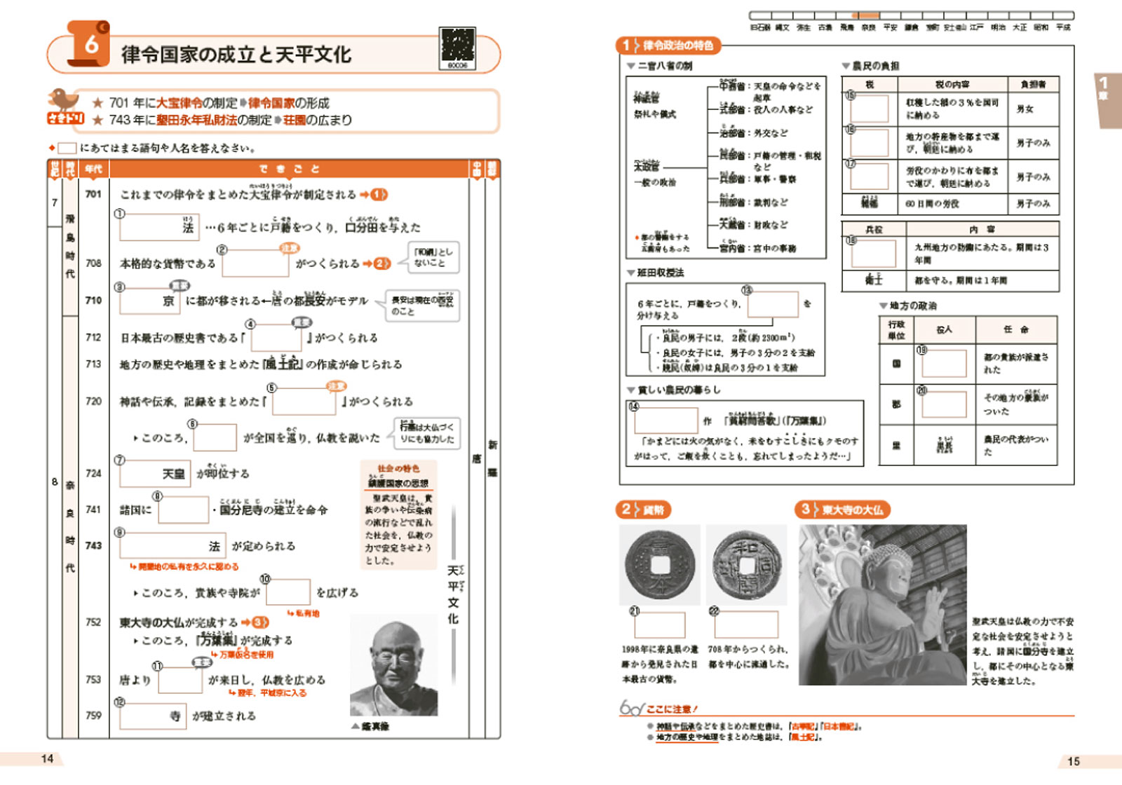 中学社会スーパー歴史年表[下地英樹]