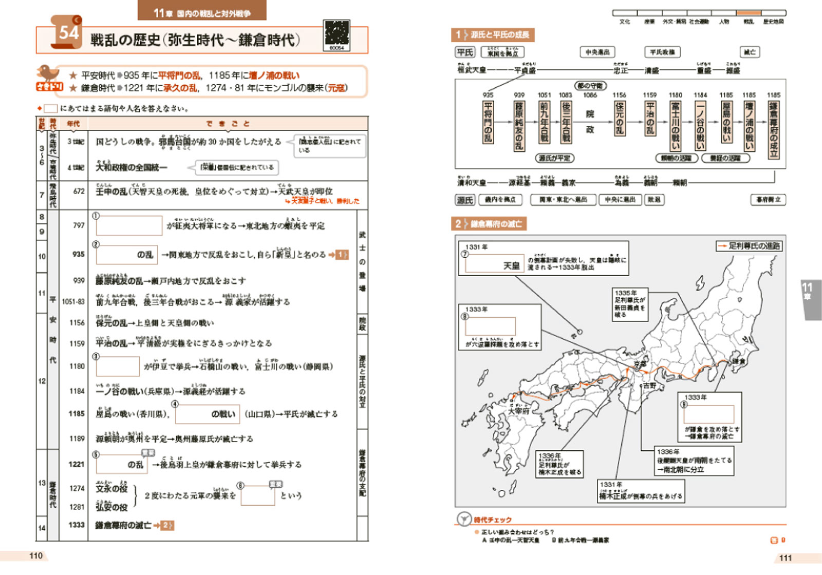 中学社会スーパー歴史年表[下地英樹]