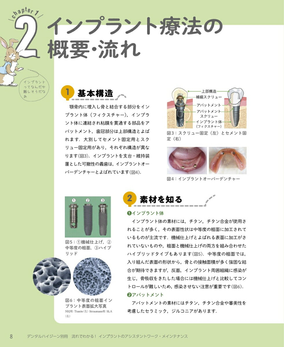 楽天ブックス デンタルハイジーン 別冊 流れでわかる インプラントのアシスタントワーク メインテナンス 雑誌 医歯薬出版 雑誌