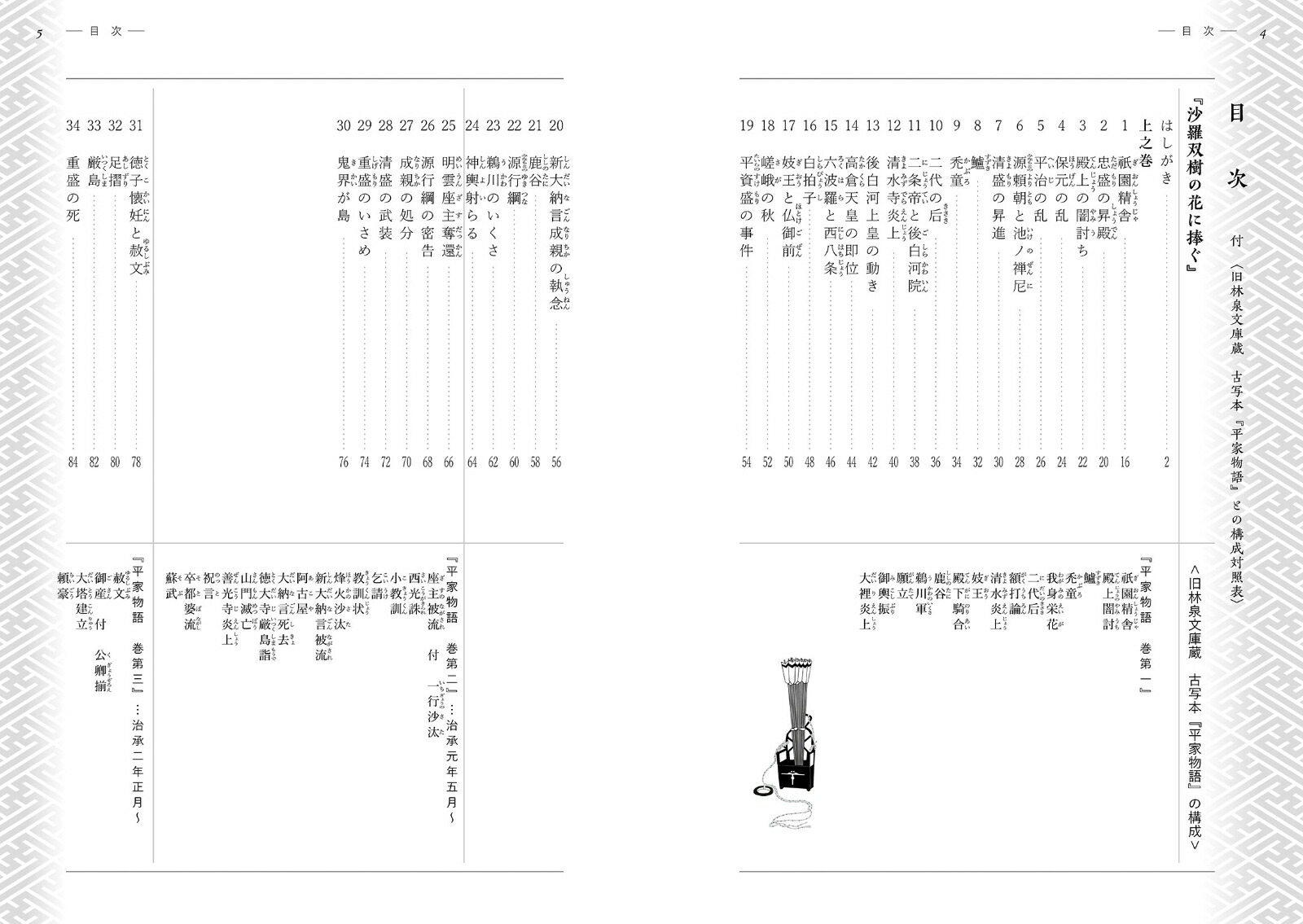 �����м��β֤�������ʿ��ʪ������Ϥ��޳��������դ����ɤ�[��ë�»�]