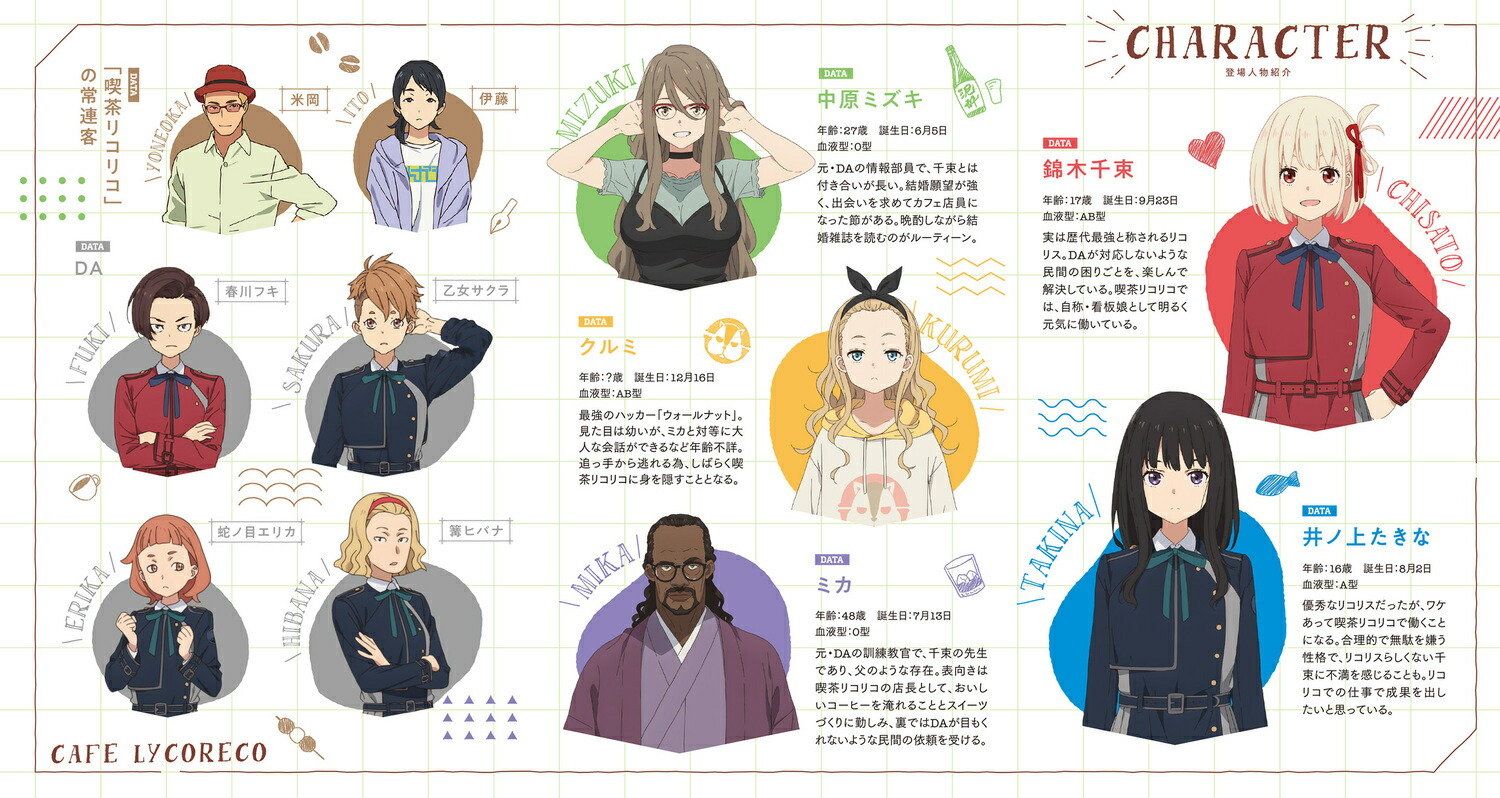 �ꥳ�ꥹ���ꥳ����Gluttonydays��1�ˡ��ŷ�ʸ�ˡ�[��������]