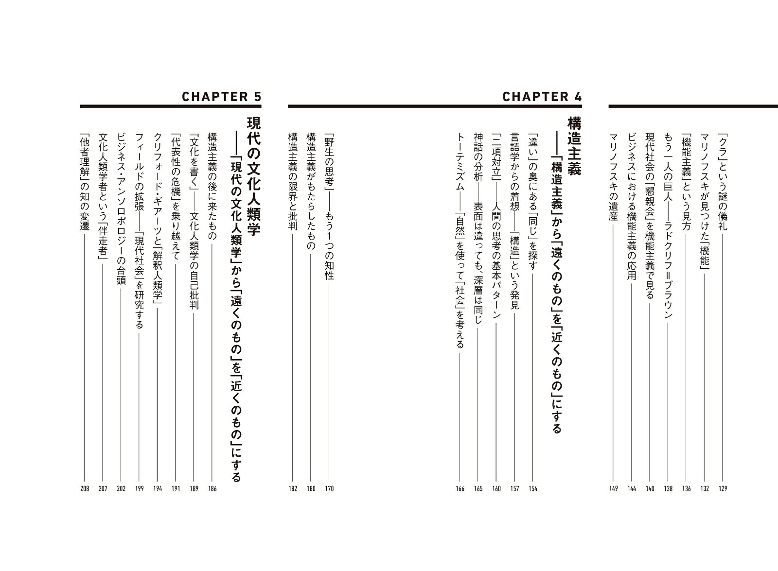 世界のビジネスエリートが身につける教養文化人類学[大川内直子]