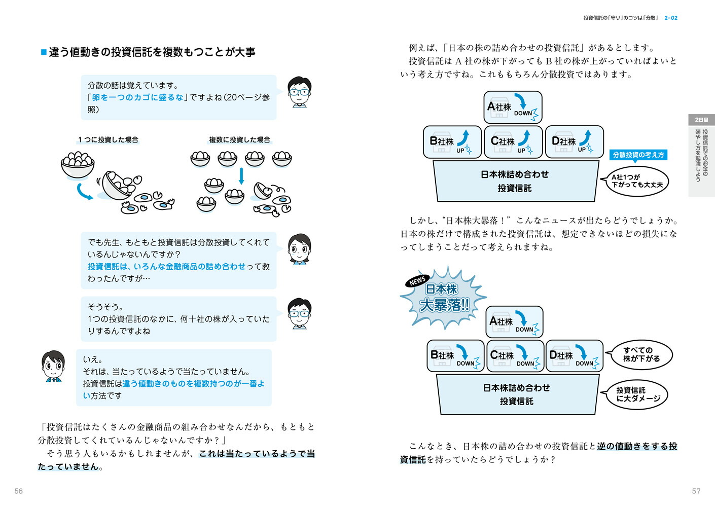 7日でマスター投資信託がおもしろいくらいわかる本[株勉強.com代表梶田洋平]