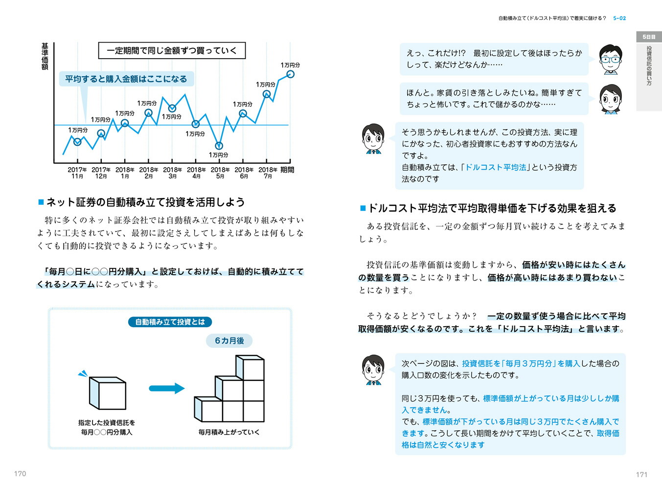 7日でマスター投資信託がおもしろいくらいわかる本[株勉強.com代表梶田洋平]