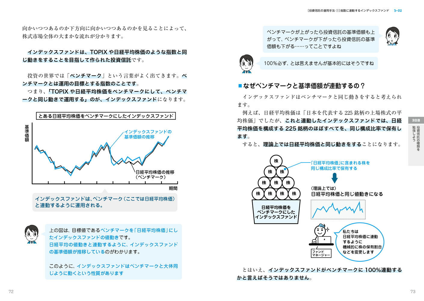 7日でマスター投資信託がおもしろいくらいわかる本[株勉強.com代表梶田洋平]